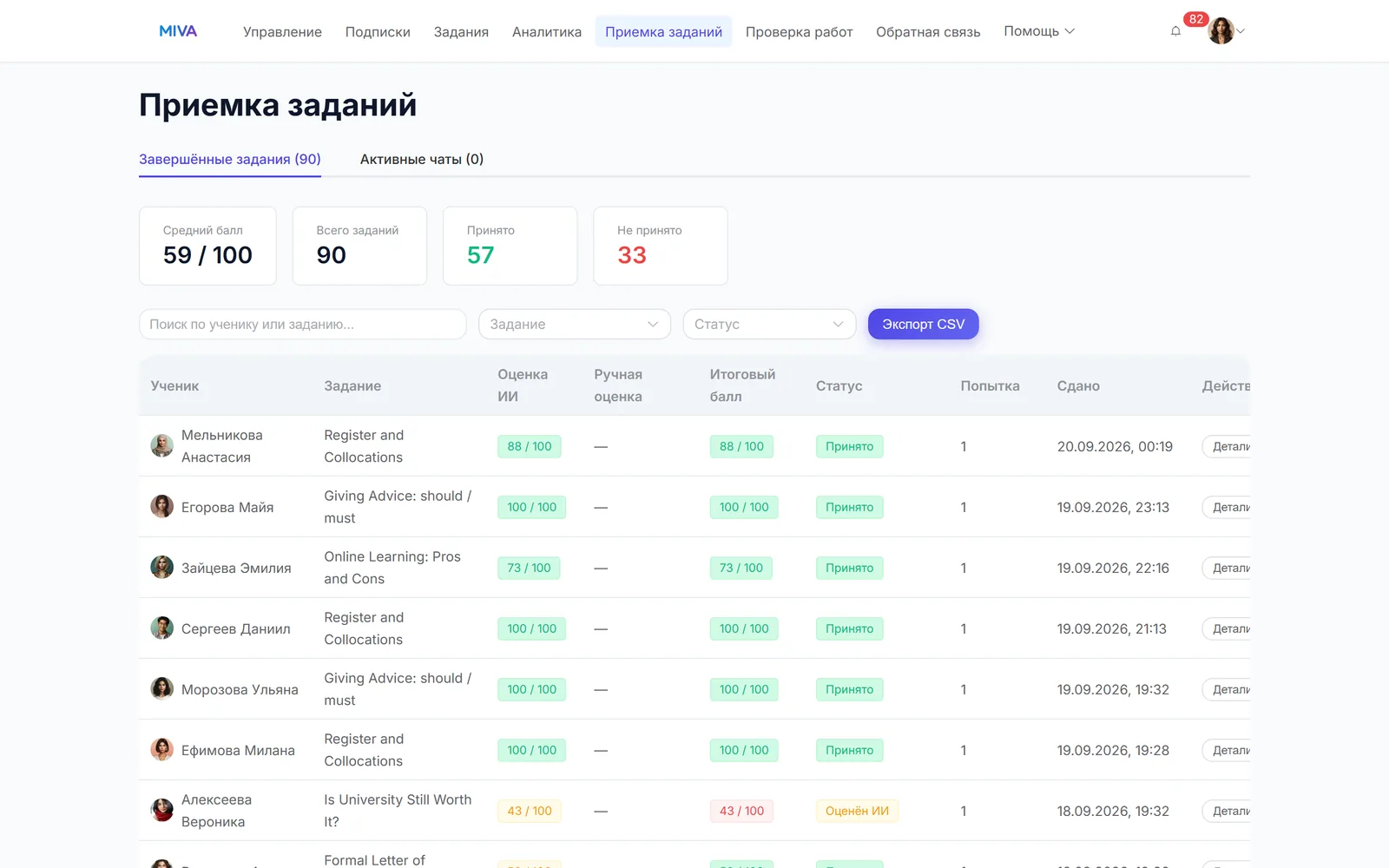 Приёмка заданий: работы учеников с оценками ИИ